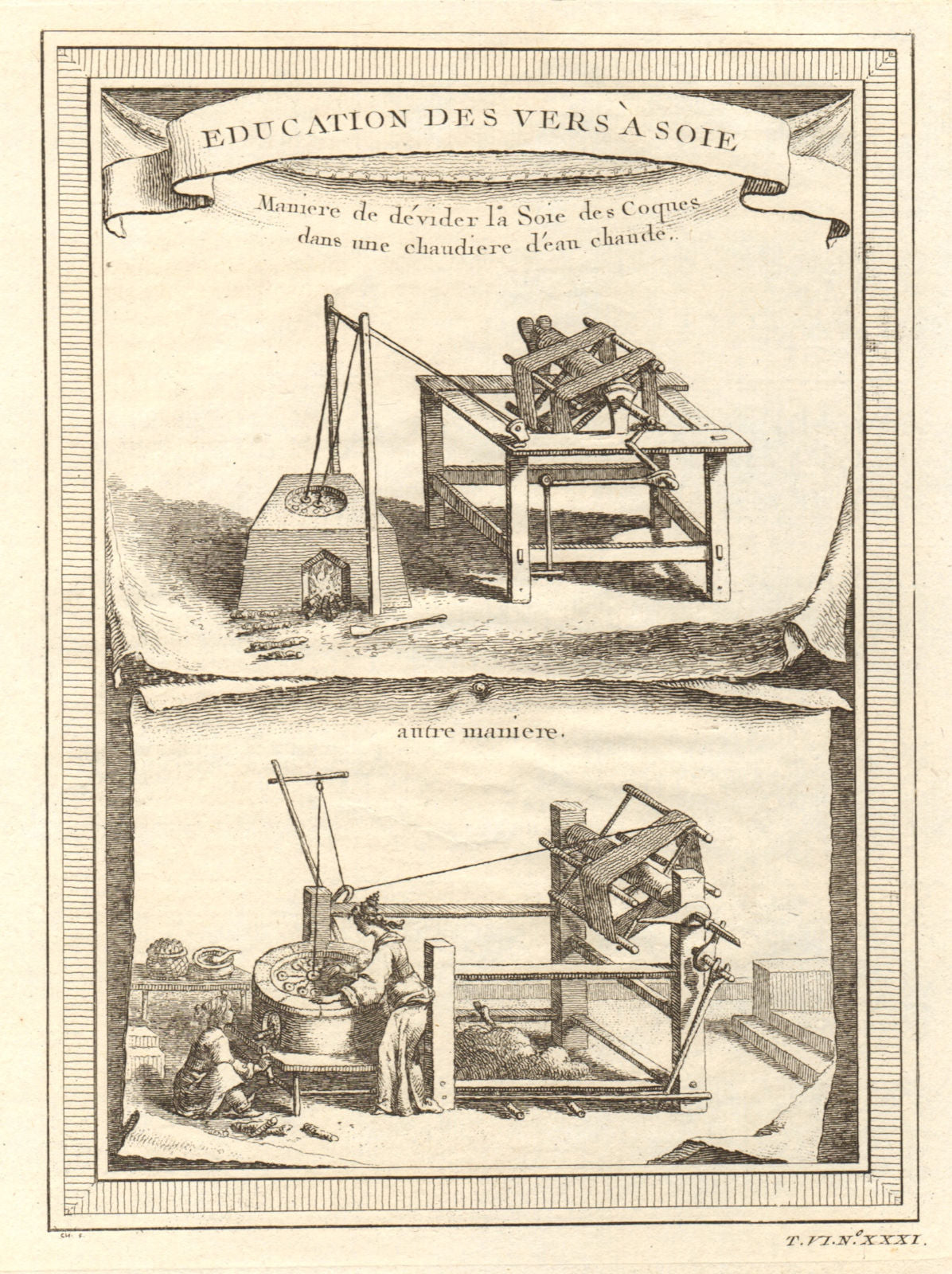 China Sericulture Silkworm culture. Winding silk onto reels from water bath 1748
